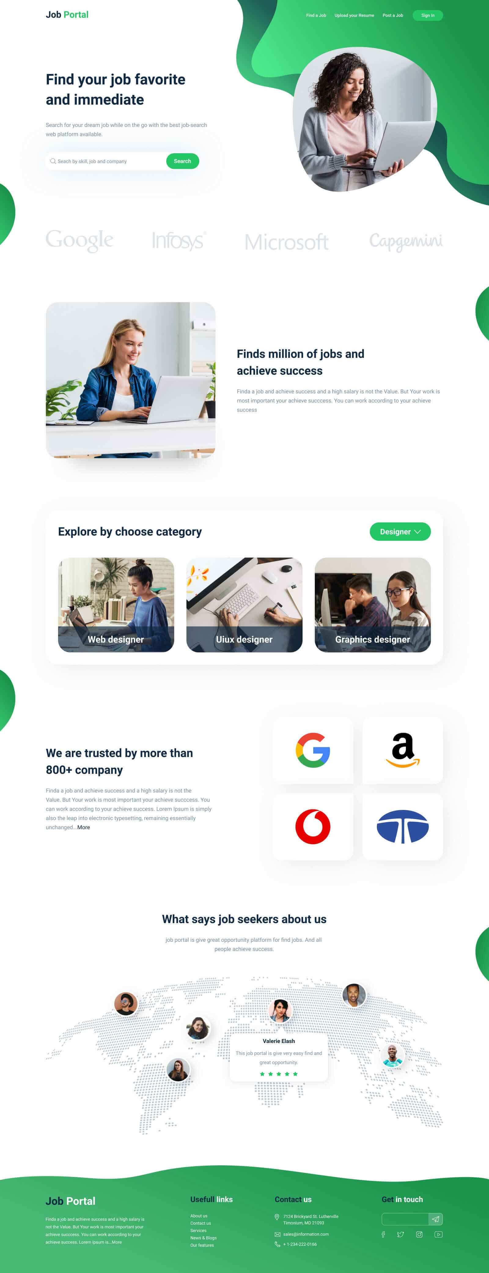 shopify website developer